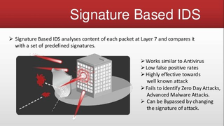 Illustration for article titled Signature-Based or Anomaly-Based Intrusion Detection: The Merits
and Demerits